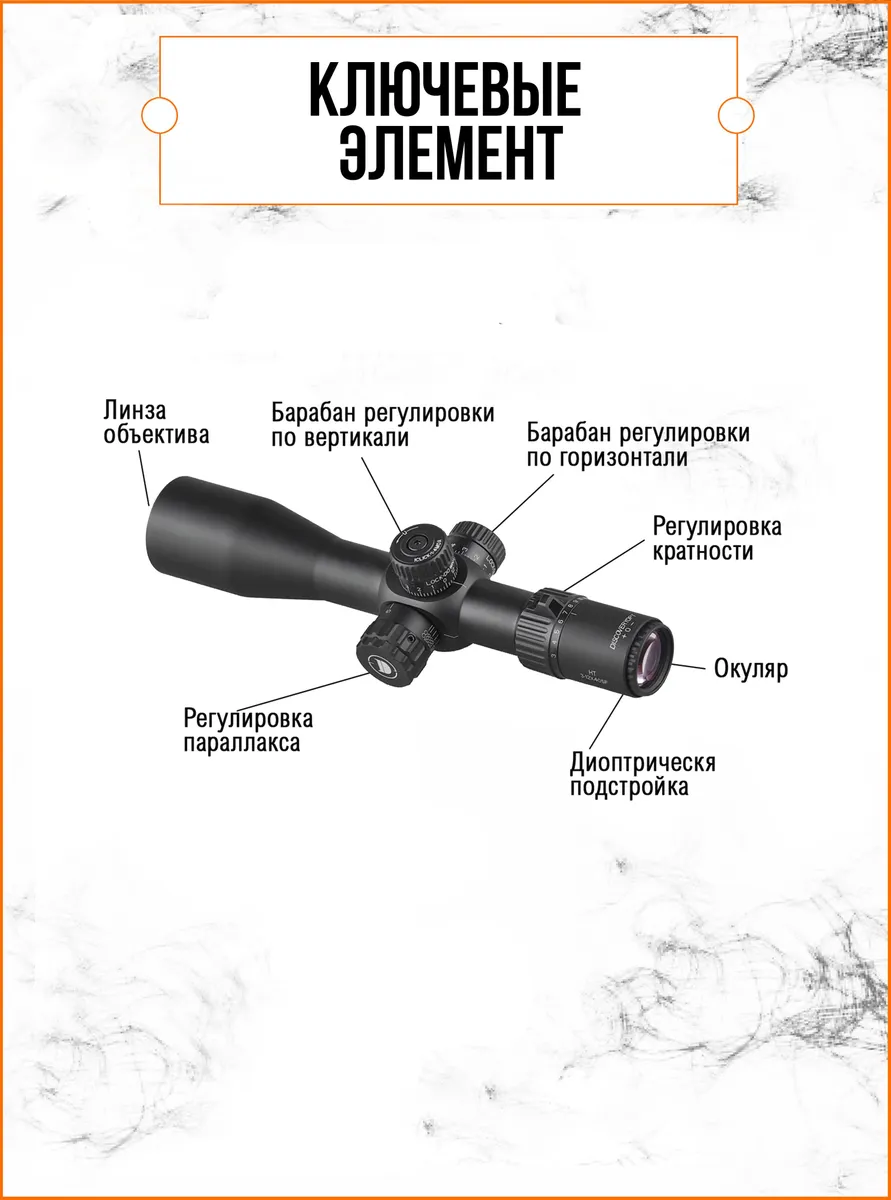Оптический прицел DISCOVERY HT 4-16X40SF FFP — изображение 4
