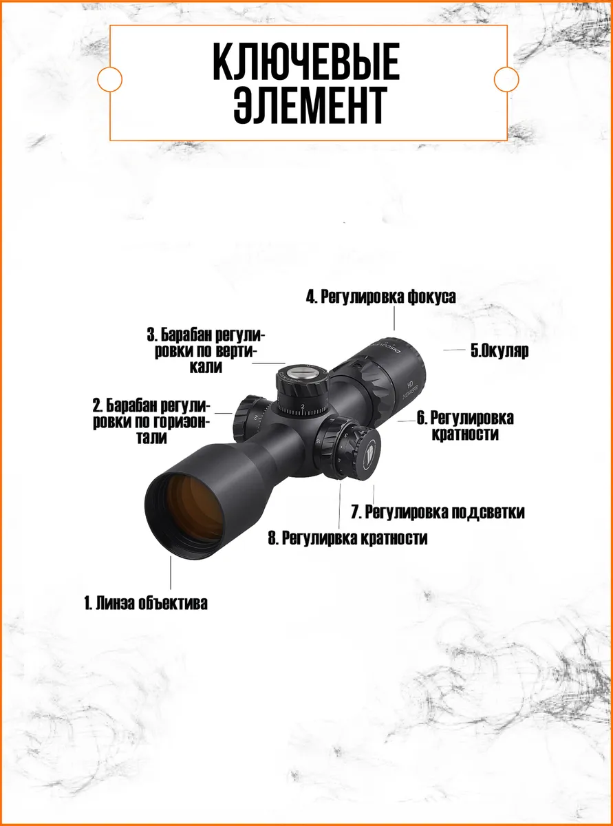 Оптический прицел DISCOVERY HD 3-12X44SFIR FFP — изображение 7
