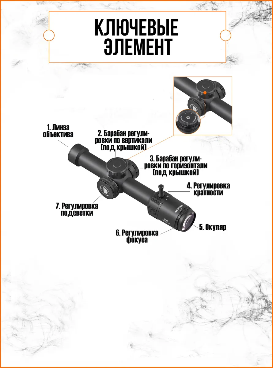 Оптический прицел Discovery ED-AR 1-6x24IR FFP — изображение 7