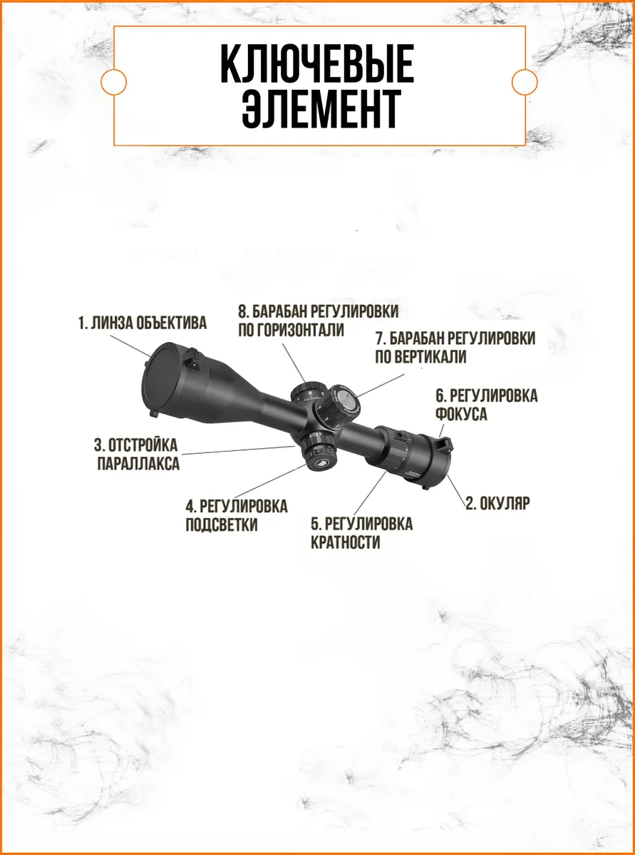 Оптический прицел DISCOVERY ED-LHT 3-15X50SFIR (сетка MIL) — изображение 8