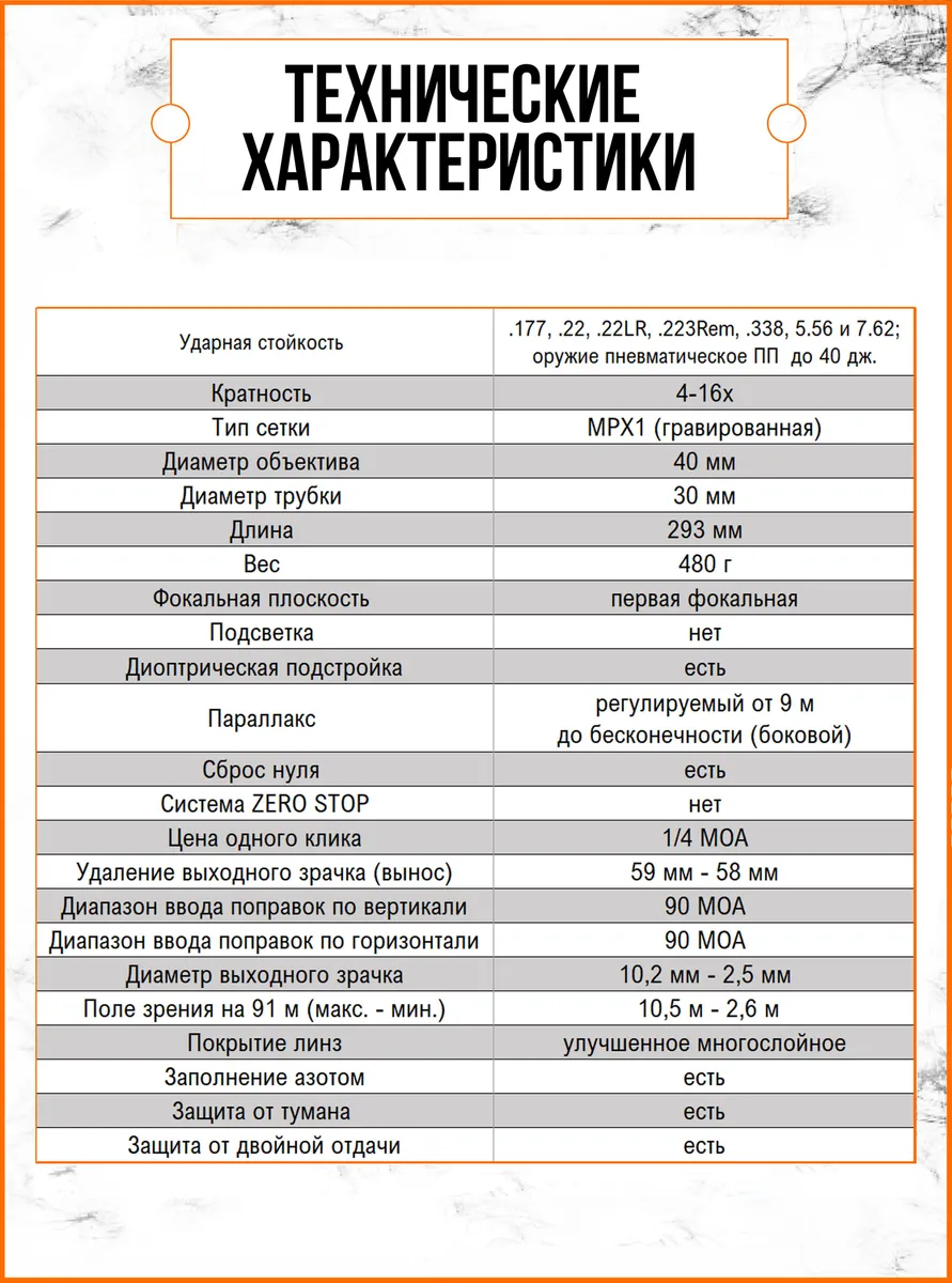 Оптический прицел DISCOVERY HT 4-16X40SF FFP — изображение 3