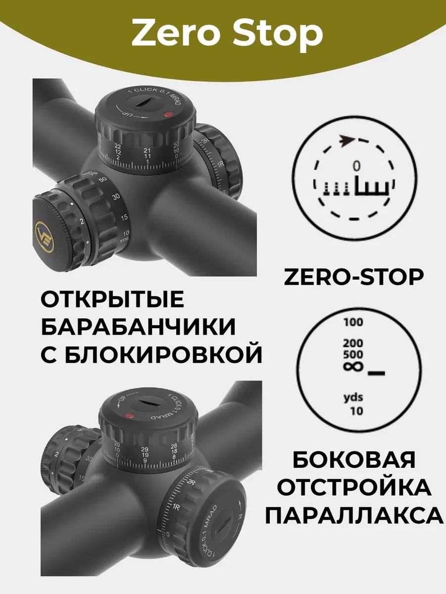 Оптический прицел Vector Optics Continental 2-12x44 FFP — изображение 5