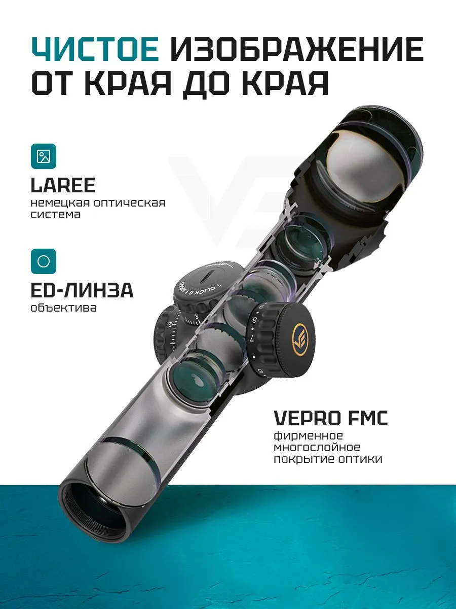 Оптический прицел Vector Optics Continental 1-8x24 — изображение 2