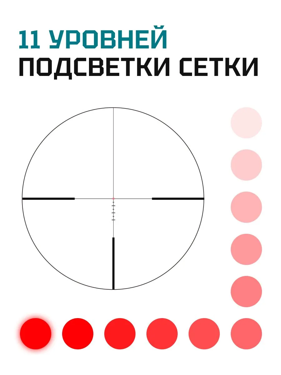 Оптический прицел Vector Optics Continental 1-8x24 — изображение 6