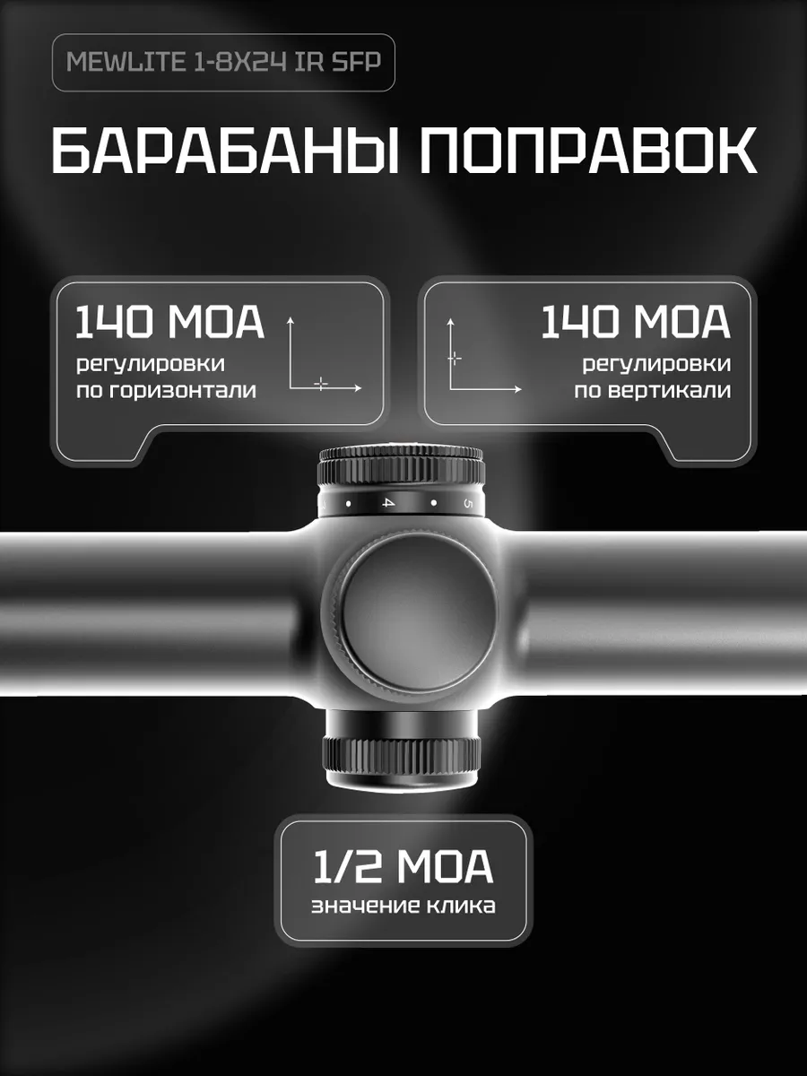 Оптический прицел Mewlite 1-8x24 SFP (30 мм, IR) — изображение 7
