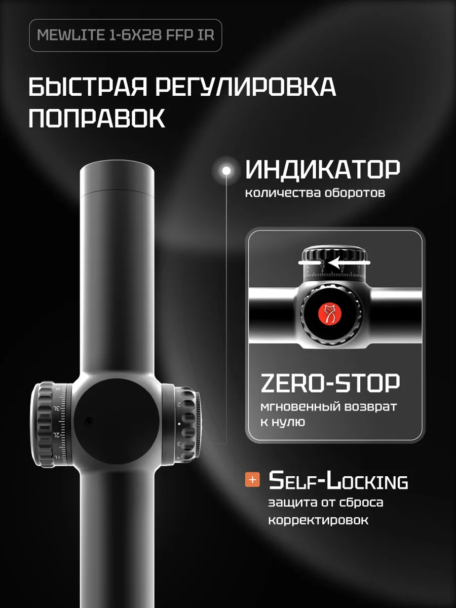 Оптический прицел Mewlite 1-6x28 FFP, 34 мм, IR — изображение 8