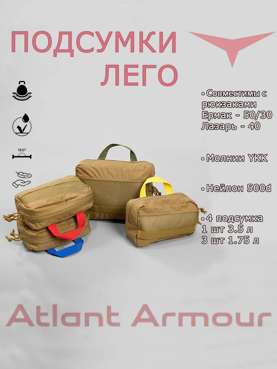 Двойной гранатный подсумок Strike MOLLE (мультикам) — изображение 14