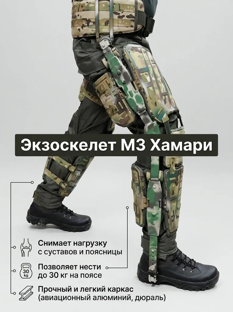 Защита бедер тактическая Бр1 Wzor-Armor, ЕМР цифра — изображение 54